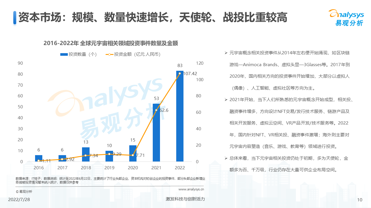 产品经理，产品经理网站